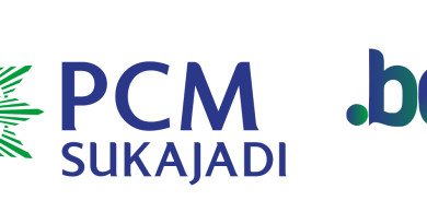 PCM Sukajadi