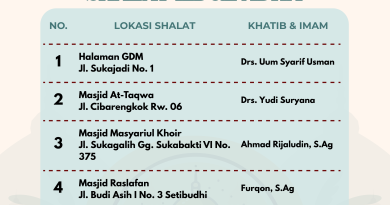Lokasi Shalat Idul Adha PCM Sukajadi: Daftar Tempat, Khatib, & Imam
